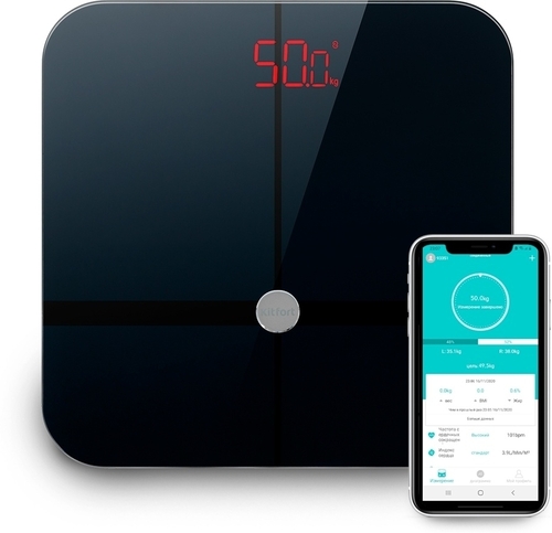 Напольные весы Kitfort электронные KT-807 - Техно плюс