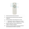 Воздухоохладитель Midea AC120-19ARB - Техно плюс