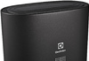Водонагреватель Electrolux EWH 80 Gladius 2.0 Grafit - Техно плюс